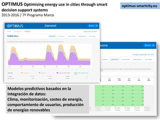 OPTIMUS Optimising energy use in cities through smart
decision support systems
2013-2016 / 7º Programa Marco
optimus-smart...