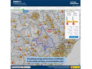 Visualizing energy performance certificates
in the whole territory, at municipality scale
 