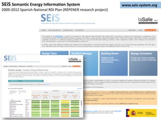 SEíS Semantic Energy Information System
2009-2012 Spanish National RDI Plan (RÉPENER research project)
www.seis-system.org
 