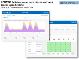 OPTIMUS Optimising energy use in cities through smart
decision support systems
2013-2016 / 7th Framework Programme
optimus...