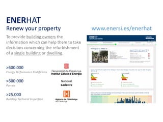 ENERHAT
Renew your property
To provide building owners the
information which can help them to take
decisions concerning th...
