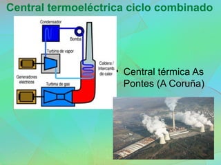 Central termoeléctrica ciclo combinado
• Central térmica As
Pontes (A Coruña)
 