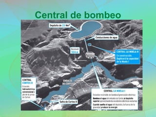 Central de bombeo
 