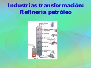 Industrias transformación:
Refinería petróleo
 