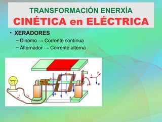 TRANSFORMACIÓN ENERXÍA
CINÉTICA en ELÉCTRICA
• XERADORES
– Dinamo → Corrente contínua
– Alternador → Corrente alterna
 