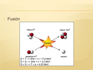 • Fusión
D + T --> 4He + n + 17,6 MeV
D + D --> 3He + n + 3,2 MeV
D + D --> T + p + 4,03 MeV
 