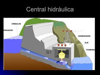 Central hidráulica 