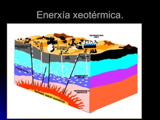 Enerxía xeotérmica. 