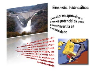 Enerxía hidraúlica
 