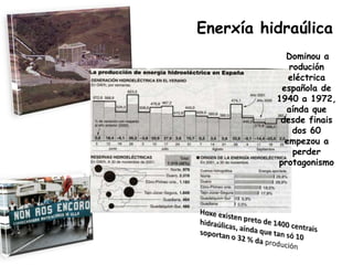 Enerxía hidraúlica
            Dominou a
             rodución
             eléctrica
           española de
          1940 a 1972,
            aínda que
           desde finais
              dos 60
            empezou a
              perder
          protagonismo
 
