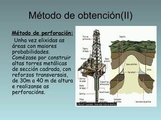 Método de obtención(II)
Método de perforación:
 Unha vez elixidas as
áreas con maiores
probabilidades.
Comézase por construir
altas torres metálicas
de sección cadrada, con
reforzos transversais,
de 30m a 40 m de altura
e realizanse as
perforacións.
 