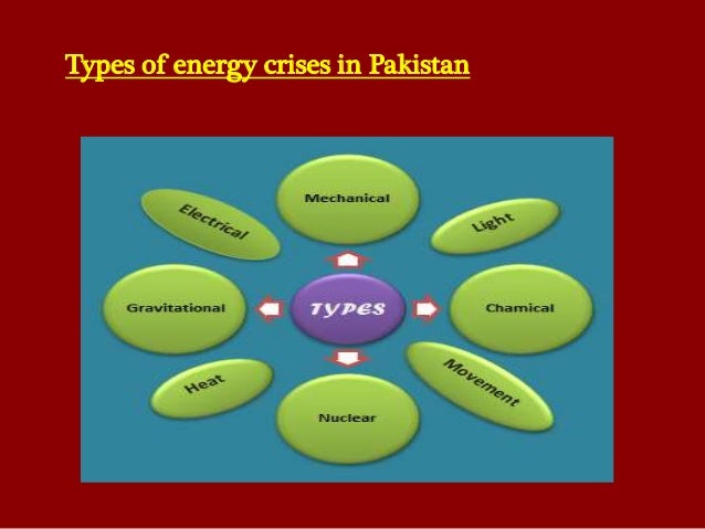 enery