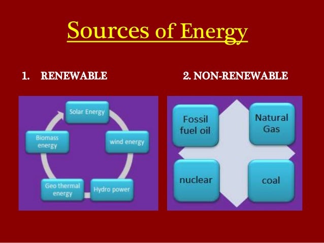 enery