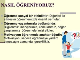 NASIL ÖĞRENİYORUZ? Öğrenme sosyal bir etkinliktir:  Diğerleri ile etkileşim öğrenmemizde önemli yer tutar. Öğrenme yaşantımızla bağlantılıdır:  Bilgilerimiz, inançlarımız, korkularımız, değer yargılarımız  öğrenmelerimizi etkiler. Motivasyon öğrenmede anahtar öğedir:  Motivasyon, sadece öğrenmeye yardım etmez,aynı zamanda  gerekliliktir. 