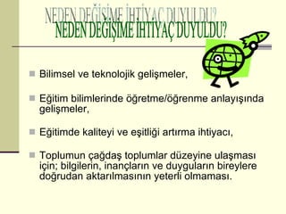 Bilimsel ve teknolojik gelişmeler, Eğitim bilimlerinde öğretme/öğrenme anlayışında gelişmeler, Eğitimde kaliteyi ve eşitliği artırma ihtiyacı, Toplumun çağdaş toplumlar düzeyine ulaşması için; bilgilerin, inançların ve duyguların bireylere doğrudan aktarılmasının yeterli olmaması. NEDEN DEĞİŞİME İHTİYAÇ DUYULDU? 