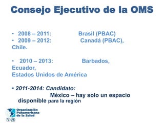 Consejo Ejecutivo de la OMS2008 – 2011:                 Brasil (PBAC)2009 – 2012:                  Canadá (PBAC),Chile.2010 – 2013:                  Barbados,Ecuador,Estados Unidos de América• 2011-2014: Candidato:                        México – hay solo un espacio disponible para la región