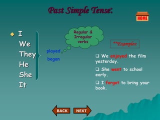 Past Simple Tense:
 I
We
They
He
She
It
played
began
Regular &
Irregular
verbs
**Examples:
 We enjoyed the film
yesterday.
 She went to school
early.
 I forgot to bring your
book.
NEXT
BACK
 