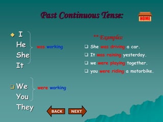 Past Continuous Tense:
 I
He
She
It
 We
You
They
was working
were working
** Examples:
 She was driving a car.
 It was raining yesterday.
 we were playing together.
 you were riding a motorbike.
NEXT
BACK
 