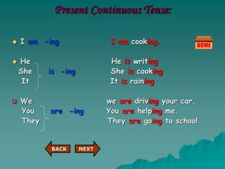 Present Continuous Tense:
 I am -ing I am cooking.
 He He is writing
She is -ing She is cooking
It It is raining
 We we are driving your car.
You are -ing You are helping me.
They They are going to school
NEXT
BACK
 