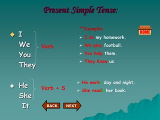 Present Simple Tense:
 I
We
You
They
 He
She
It
Verb
Verb + S
**Examples:
 I do my homework.
 We play football.
 You help them.
 They Know us.
 He works day and night.
 She reads her book.
NEXT
BACK NEXT
BACK
 