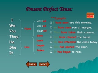 Present Perfect Tense:
I
We
You
They
He
She
It
Have
Has
washed
worked
cleaned
done
been
begun
taken
 I have seen you this morning.
 we have seen you at mosque.
 They have taken their camera.
 You have cleaned the house.
 He has attended the class today.
 She has opened the door.
 It has begun to rain.
** Examples:
NEXT
BACK
 