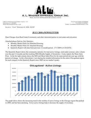 A. L. Wagner Appraisal Group, Inc.
                                       Real Estate Appraisers & Consultants

1807 S. Washington Street, Suite 110                                                             Telephone (630) 416-6556
Naperville, IL 60565                                                                                   Fax (630) 416-6591
www.WagnerAppraisal.com                                                                 E-Mail: Chip@WagnerAppraisal.com

   Alvin L. “Chip” Wagner III, SRA, SCRP


                                         JULY 2010 eNEWSLETTER

   Dear Chicago-Area Real Estate Community and other interested parties in real estate and relocation:

   Attached please find my July Statistics:
       Monthly Market Pulse for Detached Housing;
       Monthly Market Pulse for Attached Housing;
       Quarterly Report with data from previous 12-month period. (7/1/2009 to 6/30/2010)

   The Quarterly Report shows the community statistics for total active listings, total under contract, sales volume
   over the past 12 months and the resulting MSI (Months Supply of Inventory). It also reports the Mean Sales
   Price. In the far right column shows the MSI and Mean Sales Price for the same period one year ago with the
   percent of change. In this eNewsletter, I am sharing the trended information for the entire Chicagoland region
   for each category in the Quarterly Report since 2005 (at our market’s peak).




   The graph above shows the increasing trend in the number of active listings in the Chicago region that peaked
   in 2008, and has been declining. Fewer active listings help to decrease the supply of inventory.
 