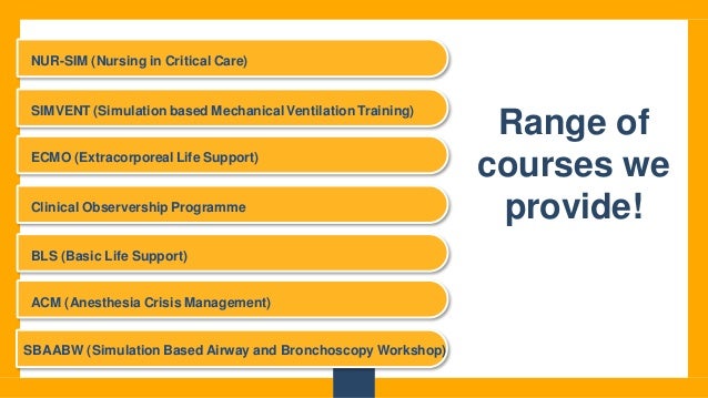 Range of
courses we
provide!
NUR-SIM (Nursing in Critical Care)
SIMVENT (Simulation based Mechanical Ventilation Training)
ECMO (Extracorporeal Life Support)
Clinical Observership Programme
BLS (Basic Life Support)
ACM (Anesthesia Crisis Management)
SBAABW (Simulation Based Airway and Bronchoscopy Workshop)
 