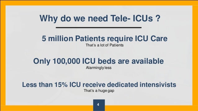 5 million Patients require ICU Care
That’s a lot of Patients
Less than 15% ICU receive dedicated intensivists
That’s a huge gap
Only 100,000 ICU beds are available
Alarmingly less
4
Why do we need Tele- ICUs ?
 