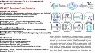 Htp Assay enezym introduction for chemical engineering | PPT