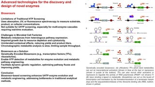 enezym introduction for chemical engineering | PPT