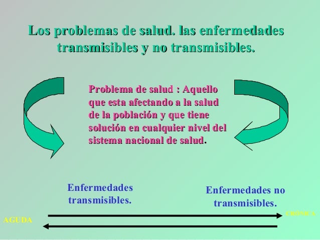problemas espalda