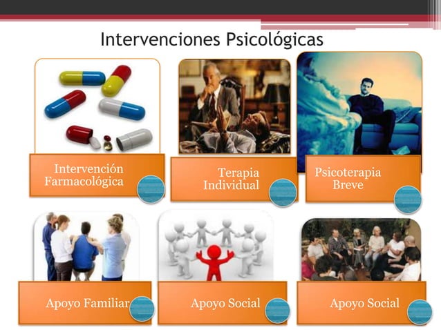 manejo psicológico de las enfermedades crónicas