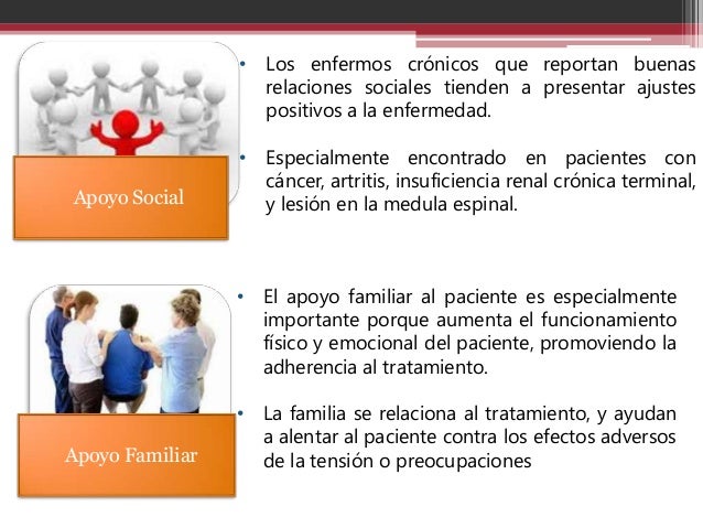 manejo psicológico de las enfermedades crónicas