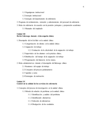 6
1.1 Organigrama institucional
1.2 Jerarquía institucional
1.3 Jerarquía del departamento de enfermería
2. Programa de reclutamiento, retención y adiestramiento del personal de enfermería
3. Roles de enfermería de acuerdo con la posición jerárquica y preparación académica
3.1 Manuales del empleado
Unidad III
Rol de Liderazgo durante el desempeño clínico
1. Desempeño del rol de líder en la unidad clínica
1.1 Categorización de clientes en la unidad clínica
1.2 Asignación de trabajo
1.2.1 Evaluación de la efectividad de la asignación de trabajo
1.3 Supervisión de los alumnos en la práctica clínica.
1.4 Distribución del tiempo de la asignación de trabajo
1.5 Programación del itinerario de los turnos.
2. Roles administrativos durante el desempeño del liderazgo clínico
2.1 Reuniones del equipo de trabajo
2.2 Conceptos del proceso parlamentario
2.3 Agendas y actas
2.4 Estrategias de motivación
Unidad IV
Control de la calidad de los servicios de enfermería
1. Conceptos del proceso de investigación en la unidad clínica.
1.1 Método de solución de problema en la unidad clínica
1.1.1 Identificación y análisis del problema
1.1.2 Identificando alternativas
1.1.3 Selección de alternativas
1.1.4 Divulgación de los resultados
 