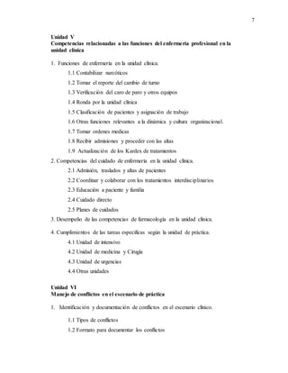 7
Unidad V
Competencias relacionadas a las funciones del enfermería profesional en la
unidad clínica
1. Funciones de enfermería en la unidad clínica.
1.1 Contabilizar narcóticos
1.2 Tomar el reporte del cambio de turno
1.3 Verificación del caro de paro y otros equipos
1.4 Ronda por la unidad clínica
1.5 Clasificación de pacientes y asignación de trabajo
1.6 Otras funciones relevantes a la dinámica y cultura organizacional.
1.7 Tomar ordenes medicas
1.8 Recibir admisiones y proceder con las altas
1.9 Actualización de los Kardex de tratamientos
2. Competencias del cuidado de enfermería en la unidad clínica.
2.1 Admisión, traslados y altas de pacientes
2.2 Coordinar y colaborar con los tratamientos interdisciplinarios
2.3 Educación a paciente y familia
2.4 Cuidado directo
2.5 Planes de cuidados
3. Desempeño de las competencias de farmacología en la unidad clínica.
4. Cumplimientos de las tareas especificas según la unidad de práctica.
4.1 Unidad de intensivo
4.2 Unidad de medicina y Cirugía
4.3 Unidad de urgencias
4.4 Otras unidades
Unidad VI
Manejo de conflictos en el escenario de práctica
1. Identificación y documentación de conflictos en el escenario clínico.
1.1 Tipos de conflictos
1.2 Formato para documentar los conflictos
 