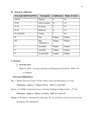 9
IX. Sistema de calificación
Por ciento EQUIVALENTE Descripción Calificación Puntos de honor
100-90 Superior A 4.0
89-80 Sobre Promedio B 3.0
79-70 Promedio C 2.0
69-60 Deficiente D 1.0
59 ó MENOS Fracaso F 0.0
W Baja Ninguno Ninguno
WF Baja
Administrativa
Ninguno Ninguno
I Incompleto Ninguno Ninguno
P Aprobado Ninguno Ninguno
N No aprobado Ninguno Ninguno
X: Recursos
1. Texto del curso
Vanas, K. (2021 ). Nursing Leadership and Management 4th Edición. ISBN- 978-
1119596615
Referencias Bibliográficas
Ellis, J. (2018). Nursing in Today's World; Trends, Issues and Management. (11th ed.).
Philadelphia: Lippincott, Williams-Wilkins. ISBN 978-1496385000
Huston, C. J. (2020). Professional Issues in Nursing Challenges & Opportunities. (5th ed.).
Philadelphia: Lippincott Williams & Wilkins. ISBN 978-1496398185
Maguire, F. M. (2018 ). Fundamentals of Nursing: The Art and Science of Person-Centered Care
9th Edición. 978-1496362179.
 