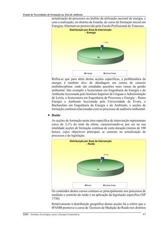 Estudo de Necessidades de Formação na Área do Ambiente
ITEC - Instituto Tecnológico para a Europa Comunitária 67
actualização de processos no âmbito da utilização racional de energia, e
com a realização, no distrito da Guarda, do curso de formação inicial em
Energias Alternativas promovido pela Escola Profissional de Trancoso.
Refira-se que para além destas acções específicas, a problemática da
energia é também alvo de abordagem em cursos de caracter
multidisciplinar, onde são estudadas questões mais vastas da gestão
ambiental. São exemplo a licenciatura em Engenharia da Energia e do
Ambiente leccionada pelo Instituto Superior de Línguas e Administração
de Leiria, a licenciatura em Engenharia de Processos e Energia – Ramo
Energia e Ambiente leccionada pela Universidade de Évora, o
Bacharelato em Engenharia da Energia e do Ambiente, e acções de
formação contínua relacionadas com os processos de auditoria ambiental.
• Ruído
As acções de formação nesta área específica de intervenção representam
cerca de 2,1% do total da oferta, caracterizando-se por ser na sua
totalidade acções de formação contínua de curta duração (menos de 100
horas), cujos objectivos principais se centram na actualização de
processos e de legislação.
Os conteúdos destes cursos centram-se principalmente nos processos de
medição e controlo do ruído e na aplicação da legislação específica (NP
1730).
Relativamente à distribuição geográfica destas acções há a referir que o
IPAMB promove o curso de Técnicos de Medição do Ruído nos distritos
4
238
Distribuição por Área de Intervenção
- Energia
Energia Outras Áreas
(1,7%)
5
237
Distribuição por Área de Intervenção
- Ruído
Ruído Outras Áreas
(2,1%)
 
