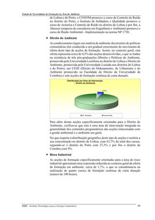 Estudo de Necessidades de Formação na Área do Ambiente
ITEC - Instituto Tecnológico para a Europa Comunitária 68
de Lisboa e do Porto, o CENFIM promove o curso de Controlo do Ruído
no distrito do Porto, o Instituto de Soldadura e Qualidade promove o
curso de Acústica e Controlo de Ruído no distrito de Lisboa e por fim, a
Absosor (empresa de consultoria em Engenharia e Ambiente) promove o
curso de Ruído Ambiental - Implementação na norma NP 1730.
• Direito do Ambiente
As condicionantes legais em matéria de ambiente decorrentes de políticas
comunitárias têm conduzido a um gradual crescimento do movimento de
oferta deste tipo de acções de formação. Assim, no contexto geral, esta
oferta representa cerca de 4,5% das acções desenvolvidas, o que se traduz
na existência de três pós-graduações (Direito e Políticas de Ambiente,
promovida pela Universidade Lusófona no distrito de Lisboa e Direito do
Ambiente, promovida pela Universidade Lusíada nos distritos de Lisboa
e do Porto), um CESE (Direito do Ordenamento, do Urbanismo e do
Ambiente promovido na Faculdade de Direito da Universidade de
Coimbra) e sete acções de formação contínua de curta duração.
Para além destas acções especificamente orientadas para o Direito do
Ambiente, verifica-se que esta é uma área de intervenção integrada na
generalidade dos conteúdos programáticos das acções relacionadas com
a gestão ambiental e o ambiente em geral.
No que respeita à distribuição geográfica deste tipo de acções é notória a
sua concentração no distrito de Lisboa, com 63,7% do total dos cursos,
seguindo-se o distrito do Porto com 27,3% e por fim o distrito de
Coimbra com 9%.
• Risco Industrial
As acções de formação especificamente orientadas para a área do risco
industrial apresentam uma expressão reduzida no contexto geral da oferta
de formação em ambiente: cerca de 1,7%, o que se consubstancia na
realização de quatro cursos de formação contínua de curta duração
(menos de 100 horas).
11
231
Distribuição por Área de Intervenção
- Direito do Ambiente
Dtº. Ambiente Outras Áreas
(4,5%)
 