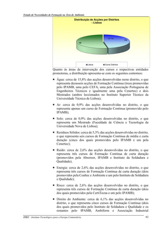 Estudo de Necessidades de Formação na Área do Ambiente
ITEC - Instituto Tecnológico para a Europa Comunitária 82
Quanto às áreas de intervenção dos cursos e respectivas entidades
promotoras, a distribuição apresenta-se com os seguintes contornos:
• Água: cerca de 15,8% das acções desenvolvidas neste distrito, o que
representa dezasseis acções de Formação Contínua (treze promovidas
pelo IPAMB, uma pelo CEFA, uma pela Associação Portuguesa de
Engenheiros Técnicos e igualmente uma pela Cenertec) e dois
Mestrados (ambos leccionados no Instituto Superior Técnico da
Universidade Técnica de Lisboa);
• Ar: cerca de 0,9% das acções desenvolvidas no distrito, o que
representa apenas um curso de Formação Contínua (promovido pelo
IPAMB);
• Solo: cerca de 0,9% das acções desenvolvidas no distrito, o que
representa um Mestrado (Faculdade de Ciência e Tecnologia da
Universidade Nova de Lisboa);
• Resíduos Sólidos: cerca de 5,3% das acções desenvolvidas no distrito,
o que representa seis cursos de Formação Contínua de média e curta
duração (cinco dos quais promovidos pelo IPAMB e um pela
Cenertec);
• Ruído: cerca de 2,6% das acções desenvolvidas no distrito, o que
representa três cursos de Formação Contínua de curta duração
(promovidos pela Absorsor, IPAMB e Instituto da Soldadura e
Qualidade);
• Energia: cerca de 2,6% das acções desenvolvidas no distrito, o que
representa três cursos de Formação Contínua de curta duração (dois
promovidos pela Coaltec e Ambiente e um pelo Instituto de Soldadura
e Qualidade);
• Risco: cerca de 2,6% das acções desenvolvidas no distrito, o que
representa três cursos de Formação Contínua de curta duração (dois
dos quais promovidos pela CertiTecna e um pelo IPAMB);
• Direito do Ambiente: cerca de 6,1% das acções desenvolvidas no
distrito, o que representa cinco cursos de Formação Contínua (dois
dos quais promovidos pelo Instituto de Soldadura e Qualidade e os
restantes pelo IPAMB, Ambiform e Associação Industrial
114
128
Distribuição de Acções por Distritos
- Lisboa
Lisboa Outros Distritos
(47,1%)
 