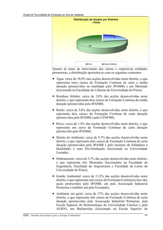 Estudo de Necessidades de Formação na Área do Ambiente
ITEC - Instituto Tecnológico para a Europa Comunitária 85
Quanto às áreas de intervenção dos cursos e respectivas entidades
promotoras, a distribuição apresenta-se com os seguintes contornos:
• Água: cerca de 18,9% das acções desenvolvidas neste distrito, o que
representa nove cursos de Formação Contínua de curta e média
duração (promovidos na totalidade pelo IPAMB) e um Mestrado
(leccionado na Faculdade de Ciências da Universidade do Porto);
• Resíduos Sólidos: cerca de 3,8% das acções desenvolvidas neste
distrito, o que representa dois cursos de Formação Contínua de média
duração (promovidos pelo IPAMB);
• Ruído: cerca de 3,8% das acções desenvolvidas neste distrito, o que
representa dois cursos de Formação Contínua de curta duração
(promovidos pelo IPAMB e pelo CENFIM);
• Risco: cerca de 1,9% das acções desenvolvidas neste distrito, o que
representa um curso de Formação Contínua de curta duração
(promovido pelo IPAMB);
• Direito do Ambiente: cerca de 5,7% das acções desenvolvidas neste
distrito, o que representa dois cursos de Formação Contínua de curta
duração (promovidos pelo IPAMB e pelo Instituto de Soldadura e
Qualidade) e uma Pós-Graduação (leccionada na Universidade
Lusíada);
• Ordenamento: cerca de 5,7% das acções desenvolvidas neste distrito,
o que representa três Mestrados (leccionados na Faculdade de
Engenharia, Faculdade de Arquitectura e Faculdade de Letras da
Universidade do Porto);
• Gestão Ambiental: cerca de 13,2% das acções desenvolvidas neste
distrito, o que representa sete cursos de Formação Contínua (cinco dos
quais promovidos pelo IPAMB, um pela Associação Industrial
Portuense e também um pela Ecosaúde);
• Ambiente em geral: cerca de 17% das acções desenvolvidas neste
distrito, o que representa três cursos de Formação Contínua de curta
duração (promovidos pela Associação Industrial Portuense, pela
Escola Superior de Biotecnologia da Universidade Católica e pela
AURN), um Bacharelato (leccionado na Escola Superior de
53
189
Distribuição de Acções por Distritos
- Porto
Porto Outros Distritos
(22%)
 