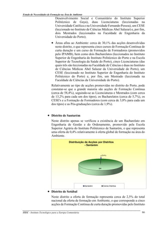 Estudo de Necessidades de Formação na Área do Ambiente
ITEC - Instituto Tecnológico para a Europa Comunitária 86
Desenvolvimento Social e Comunitário do Instituto Superior
Politécnico de Gaya), duas Licenciaturas (leccionadas na
Universidade Católica e na Universidade Fernando Pessoa), um CESE
(leccionado no Instituto de Ciências Médicas Abel Salazar) e, por fim,
dois Mestrados (leccionados na Faculdade de Engenharia da
Universidade do Porto);
• Áreas afins ao Ambiente: cerca de 30,1% das acções desenvolvidas
neste distrito, o que representa cinco cursos de Formação Contínua de
curta duração e um curso de Formação de Formadores (promovidos
pelo IPAMB), bem como dois Bacharelatos (leccionados no Instituto
Superior de Engenharia do Instituto Politécnico do Porto e na Escola
Superior de Tecnologia da Saúde do Porto), cinco Licenciaturas (das
quais três são leccionadas na Faculdade de Ciências e duas no Instituto
de Ciências Médicas Abel Salazar da Universidade do Porto), um
CESE (leccionado no Instituto Superior de Engenharia do Instituto
Politécnico do Porto) e, por fim, um Mestrado (leccionada na
Faculdade de Ciências da Universidade do Porto).
Relativamente ao tipo de acções promovidas no distrito do Porto, pode
constatar-se que a grande maioria são acções de Formação Contínua
(cerca de 58,4%), seguindo-se as Licenciaturas e Mestrados (com cerca
de 13,2% para cada um dos tipos), os Bacharelatos (cerca de 5,7%), os
CESE's e a Formação de Formadores (com cerca de 3,8% para cada um
dos tipos) e as Pós-graduações (cerca de 1,9%).
• Distrito de Santarém
Neste distrito apenas se verificou a existência de um Bacharelato em
Engenharia de Gestão e do Ordenamento, promovido pela Escola
Superior Agrária do Instituto Politécnico de Santarém, o que representa
uma oferta de 0,4% relativamente à oferta global de formação na área do
Ambiente.
• Distrito de Setúbal
Neste distrito a oferta de formação representa cerca de 2,5% do total
nacional da oferta de formação em Ambiente, o que corresponde a cinco
acções de Formação Contínua de curta duração promovidas pelo Instituto
1
241
Distribuição de Acções por Distritos
- Santarém
Santarém Outros Distritos
(0,4%)
 