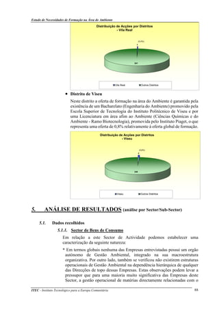 Estudo de Necessidades de Formação na Área do Ambiente
ITEC - Instituto Tecnológico para a Europa Comunitária 88
• Distrito de Viseu
Neste distrito a oferta de formação na área do Ambiente é garantida pela
existência de um Bacharelato (Engenharia do Ambiente) promovido pela
Escola Superior de Tecnologia do Instituto Politécnico de Viseu e por
uma Licenciatura em área afim ao Ambiente (Ciências Químicas e do
Ambiente - Ramo Biotecnologia), promovida pelo Instituto Piaget, o que
representa uma oferta de 0,8% relativamente à oferta global de formação.
5. ANÁLISE DE RESULTADOS (análise por Sector/Sub-Sector)
5.1. Dados recolhidos
5.1.1. Sector de Bens de Consumo
Em relação a este Sector de Actividade podemos estabelecer uma
caracterização da seguinte natureza:
* Em termos globais nenhuma das Empresas entrevistadas possui um orgão
autónomo de Gestão Ambiental, integrado na sua macroestrutura
organizativa. Por outro lado, também se verificou não existirem estruturas
operacionais de Gestão Ambiental na dependência hierárquica de qualquer
das Direcções de topo dessas Empresas. Estas observações podem levar a
pressupor que para uma maioria muito significativa das Empresas deste
Sector, a gestão operacional de matérias directamente relacionadas com o
1
241
Distribuição de Acções por Distritos
- Vila Real
Vila Real Outros Distritos
(0,4%)
2
240
Distribuição de Acções por Distritos
- Viseu
Viseu Outros Distritos
(0,8%)
 