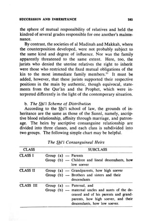 En Family Structure_in_Islam