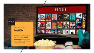 Netflix
IMPACT CULTUREL
Netflix consomme plus
de 35% de la bande
passante en Amérique
du nord (en primetime,
entre 21h-23h)
 