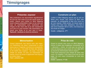 Témoignages
Construire un plan
J'utilise le Mind Mapping depuis que je suis en
6ème pour réviser mes leçons et faire mes
exposés. Je cartographie le plan d'un cours ou
de mon exposé. Cette année, j'ai réussi aussi à
l'utiliser pour faire mes rédactions. Une fois le
plan de la rédaction fait en carte, c'est beaucoup
plus facile de rédiger.
Coralie – collégienne, 4ème.
Présenter, exposer
Mes professeurs me reprochaient régulièrement
de trop lire mes notes et ne pas savoir parler en
public. Depuis que j’utilise le Mind Mapping
avant chaque présentation orale, je me crée une
map de présentation avec seulement des
images et des mots clés et je sais exactement
quoi dire et à quel moment. Ma présentation me
paraît plus fluide et je suis plus à l’aise.
Raphaelle - étudiante en école de commerce
Mémorisation
Quand j’apprends mes leçons avec des
maps, j’ai l’impression de mieux comprendre le
cours parce que je l'organise comme je le
comprends, moi. Et en plus, c’est drôle de faire
des dessins et de mettre des couleurs.  Du
coup, c’est plus simple de réviser. Et puis, j’ai
l’impression de passer moins de temps à
apprendre mes leçons, ça rentre mieux !
Yann – primaire, CM1.
Prise de note
Quand je prends mes cours en Mind
Mapping, j’arrive à rester plus longtemps
concentrée et je « décroche » moins. Je crois
que ma prise de note est beaucoup plus active
et c’est déjà 80% du travail de mémorisation fait
en classe !
C’est aussi beaucoup plus simple de relire mes
cours. Un chapitre = une map et tout est sur une
page, j’ai une vision d’ensemble et c’est plus
cohérent.
Estelle – lycéenne, 1ère ES.
 
