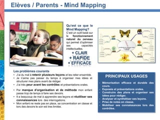 PRINCIPAUX USAGES
- Mémorisation efficace et durable des
cours.
- Exposés et présentations orales.
- Construire des plans et organiser ses
idées pour rédiger.
- Analyser et synthétiser ses leçons.
- Prise de notes en classe.
- Mobiliser ses connaissances lors des
contrôles.
Les problèmes courants
• J’ai du mal à retenir plusieurs leçons et les relier ensemble.
• Je n’aime pas passer du temps à organiser mes idées et
structurer mes plans avant de rédiger.
• J’ai très peur avant les contrôles et présentations orales.
• Par manque d’organisation et de méthode mon enfant
passe trop de temps à faire ses devoirs.
• Il a beaucoup de mal à apprendre ses leçons et réutiliser ses
connaissances lors des interrogations.
• Mon enfant ne reste pas en place, sa concentration en classe et
lors des devoirs le soir est tres limitée.
Qu’est ce que le
Mind Mapping?
C’est un outil basé sur
le fonctionnement
naturel du cerveau
qui permet d’optimiser
ses capacités
intellectuelles.
+ CLAIR
+ RAPIDE
+ EFFICACE
Elèves / Parents - Mind Mapping
 