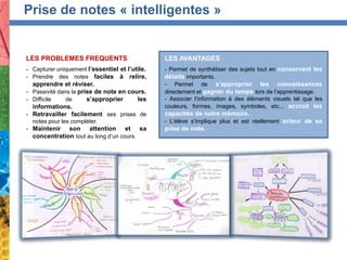 LES PROBLEMES FREQUENTS
- Capturer uniquement l’essentiel et l’utile.
- Prendre des notes faciles à
relire, apprendre et réviser.
- Passivité dans la prise de note en cours.
- Difficile de s’approprier les
informations.
- Retravailler facilement ses prises de
notes pour les compléter.
- Maintenir son attention et sa
concentration tout au long d’un cours.
LES AVANTAGES
- Permet de synthétiser des sujets tout en conservant les
détails importants.
- Permet de s’approprier les connaissances
directement et gagner du temps lors de l’apprentissage.
- Associer l’information à des éléments visuels tel que les
couleurs, formes, images, symboles, etc... accroit les
capacités de notre mémoire.
- L’élève s’implique plus et est réellement acteur de sa
prise de note.
Prise de notes « intelligentes »
 
