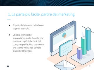 Product marketing: Significato, attività, ruoli e implementazione a supporto del Made in Italy
