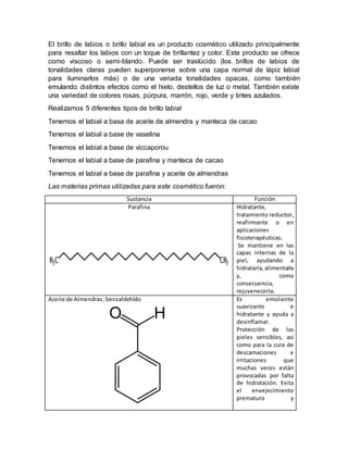 El brillo de labios o brillo labial es un producto cosmético utilizado principalmente 
para resaltar los labios con un toque de brillantez y color. Este producto se ofrece 
como viscoso o semi-blando. Puede ser traslúcido (los brillos de labios de 
tonalidades claras pueden superponerse sobre una capa normal de lápiz labial 
para iluminarlos más) o de una variada tonalidades opacas, como también 
emulando distintos efectos como el hielo, destellos de luz o metal. También existe 
una variedad de colores rosas, púrpura, marrón, rojo, verde y tintes azulados. 
Realizamos 5 diferentes tipos de brillo labial 
Tenemos el labial a basa de aceite de almendra y manteca de cacao 
Tenemos el labial a base de vaselina 
Tenemos el labial a base de viccaporou 
Tenemos el labial a base de parafina y manteca de cacao 
Tenemos el labial a base de parafina y aceite de almendras 
Las materias primas utilizadas para este cosmético fueron: 
Sustancia Función 
Parafina Hidratante, 
tratamiento reductor, 
reafirmante o en 
aplicaciones 
fisioterapéuticas. 
Se mantiene en las 
capas internas de la 
piel, ayudando a 
hidratarla, alimentarla 
y, como 
consecuencia, 
rejuvenecerla. 
Aceite de Almendras ; benzaldehído 
Es emoliente 
suavizante e 
hidratante y ayuda a 
desinflamar. 
Protección de las 
pieles sensibles, así 
como para la cura de 
descamaciones e 
irritaciones que 
muchas veces están 
provocadas por falta 
de hidratación. Evita 
el envejecimiento 
prematuro y 
 