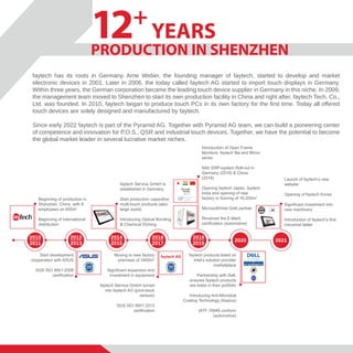 PRODUCTION IN SHENZHEN
12+
YEARS
faytech has its roots in Germany. Arne Weber, the founding manager of faytech, started to...